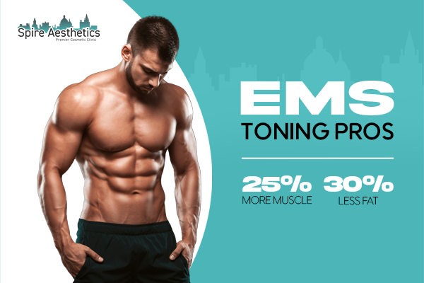 image of man with benefits of EMS toning pros treatment to help combat weight gain Thetford